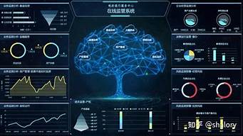 数字银行如何重新定义金融服务的未来？(数字银行如何重新定义金融服务的未来发展)